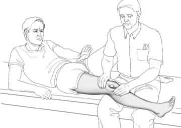 apprehension test