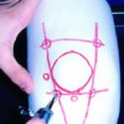 marking the portals
