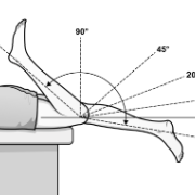range of motion