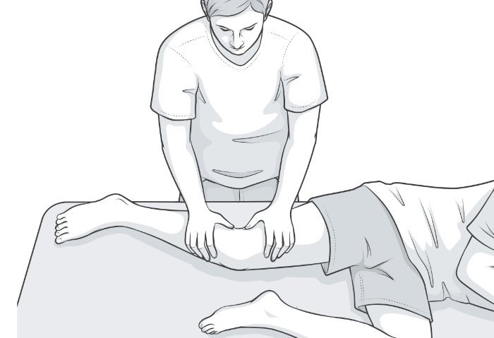 Slocum test